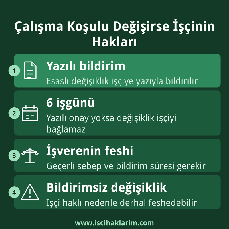 Devir sonrası çalışma koşulu değişikliğinde işçinin hakları ve 6 işgünü kuralı