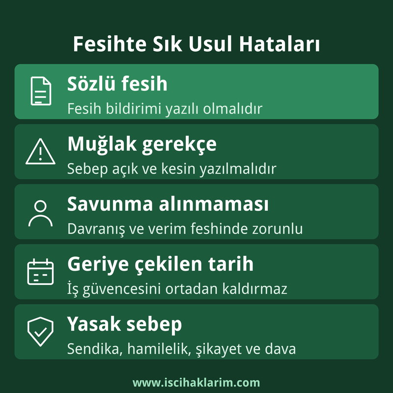 Fesih bildiriminde işverenin sık yaptığı usul hataları