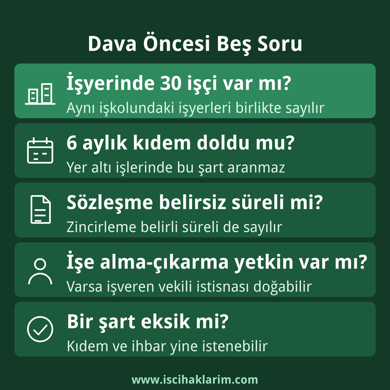 İşe iade davası öncesi iş güvencesi kontrol soruları