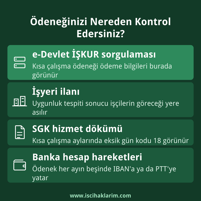 Kısa çalışma ödeneği kontrol yolları: e-Devlet sorgulaması, işyeri ilanı, SGK hizmet dökümü ve banka hareketleri