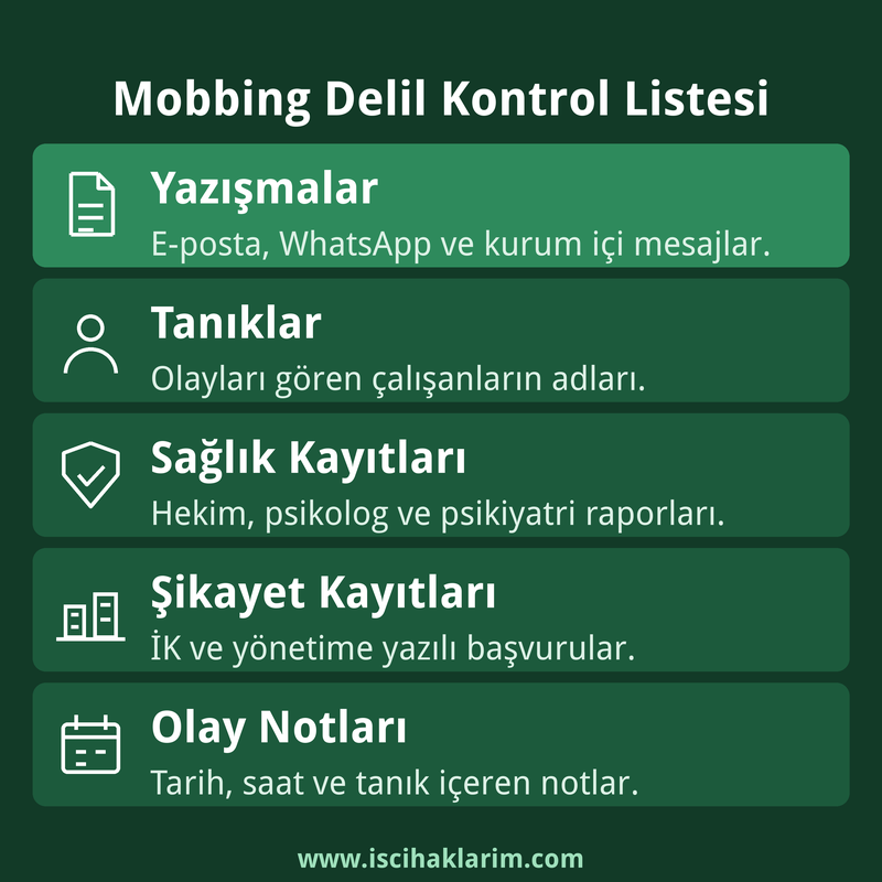 Mobbing delil kontrol listesi: yazışmalar, tanıklar, sağlık ve şikayet kayıtları
