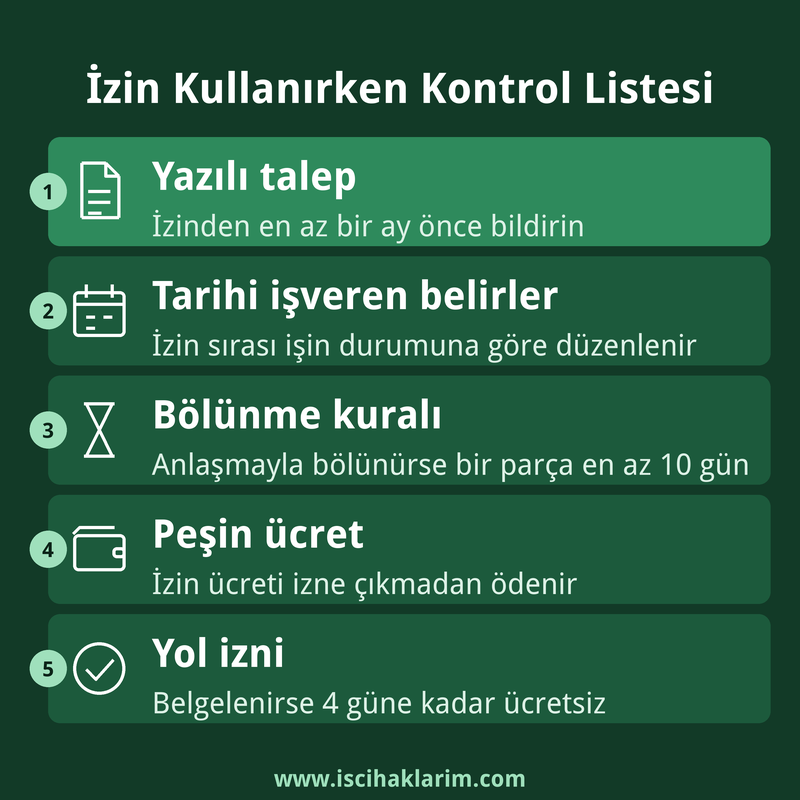 Yıllık izin kullanırken kontrol listesi kartı