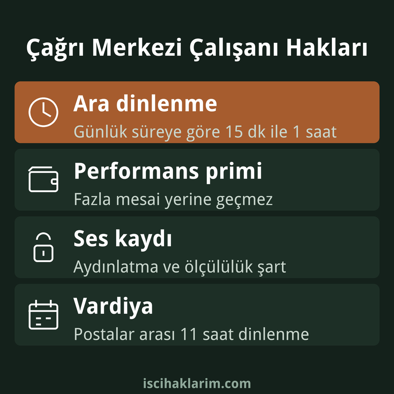 Çağrı merkezi çalışanı hakları infografiği