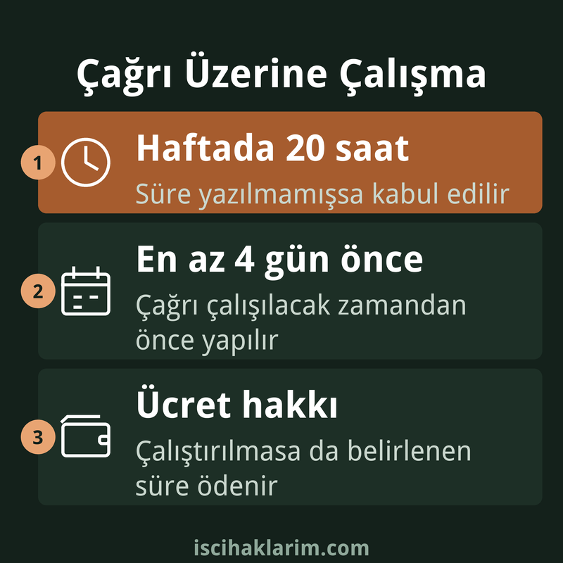 Çağrı üzerine çalışma kuralları infografiği