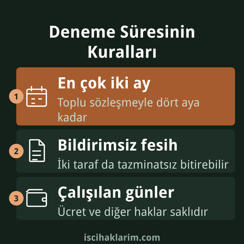 Deneme süreli iş sözleşmesi kuralları infografiği