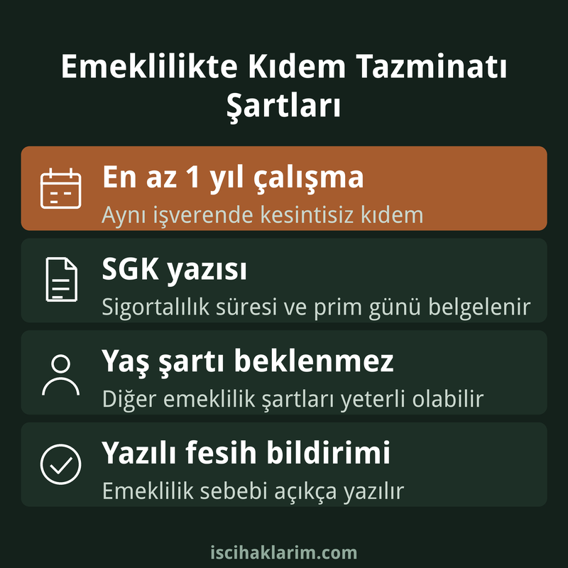 Emeklilik nedeniyle kıdem tazminatı şartları infografiği