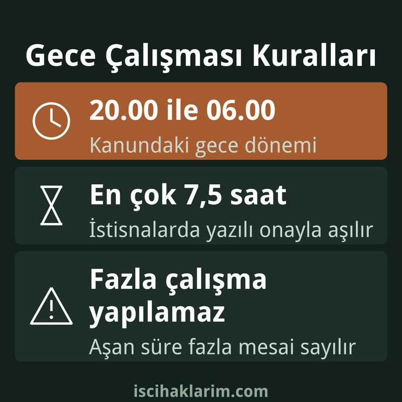 Gece çalışması kuralları infografiği