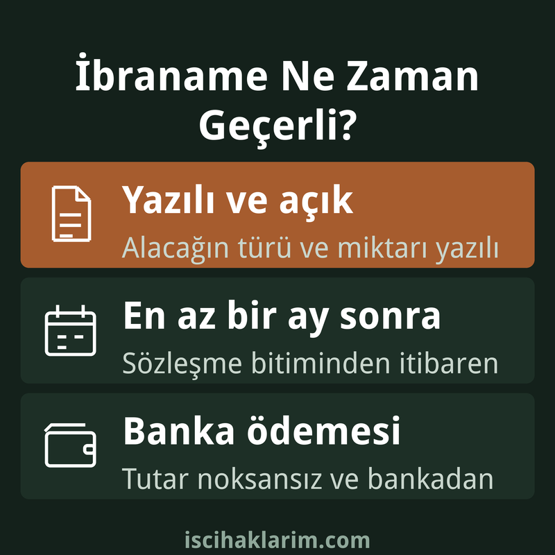 İbraname geçerlilik şartları infografiği