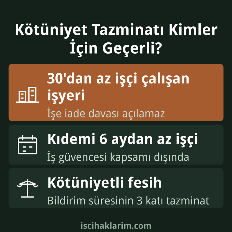 Kötüniyet tazminatı kimler için geçerli infografiği
