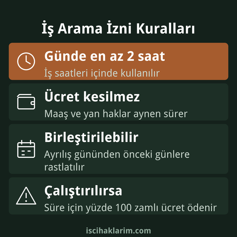 İş arama izni kuralları infografiği