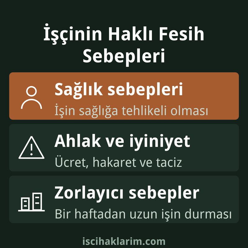 Haklı fesih sebepleri infografiği