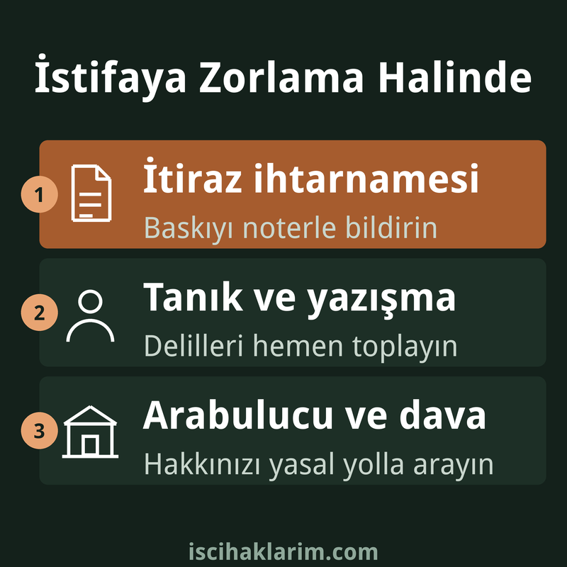 İstifaya zorlama halinde izlenecek adımlar infografiği