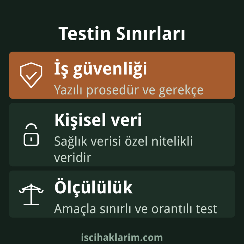 İşyerinde uyuşturucu testi sınırları infografiği