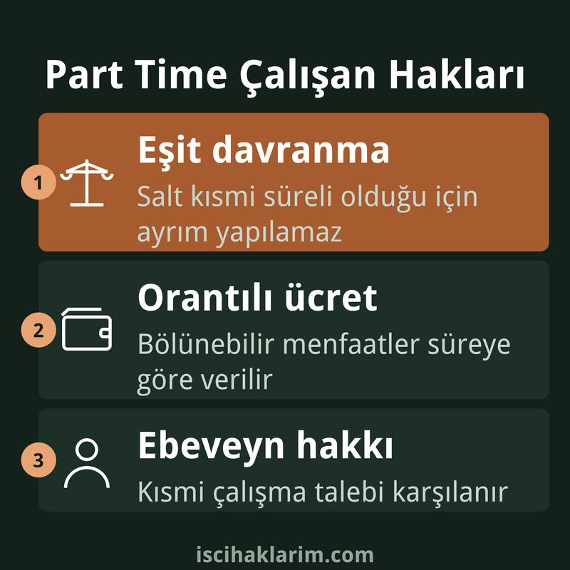 Part time çalışan hakları infografiği