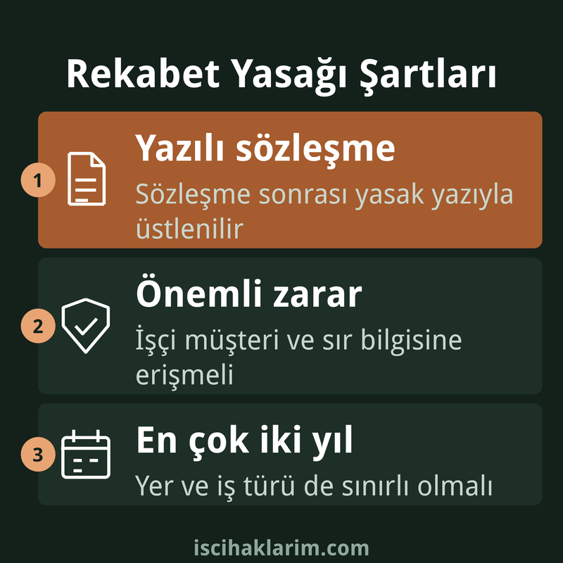 Rekabet yasağı geçerlilik şartları infografiği