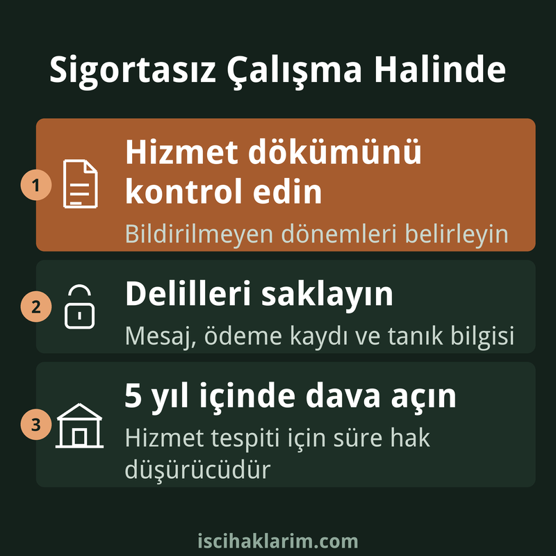 Sigortasız çalışma halinde yapılacaklar infografiği