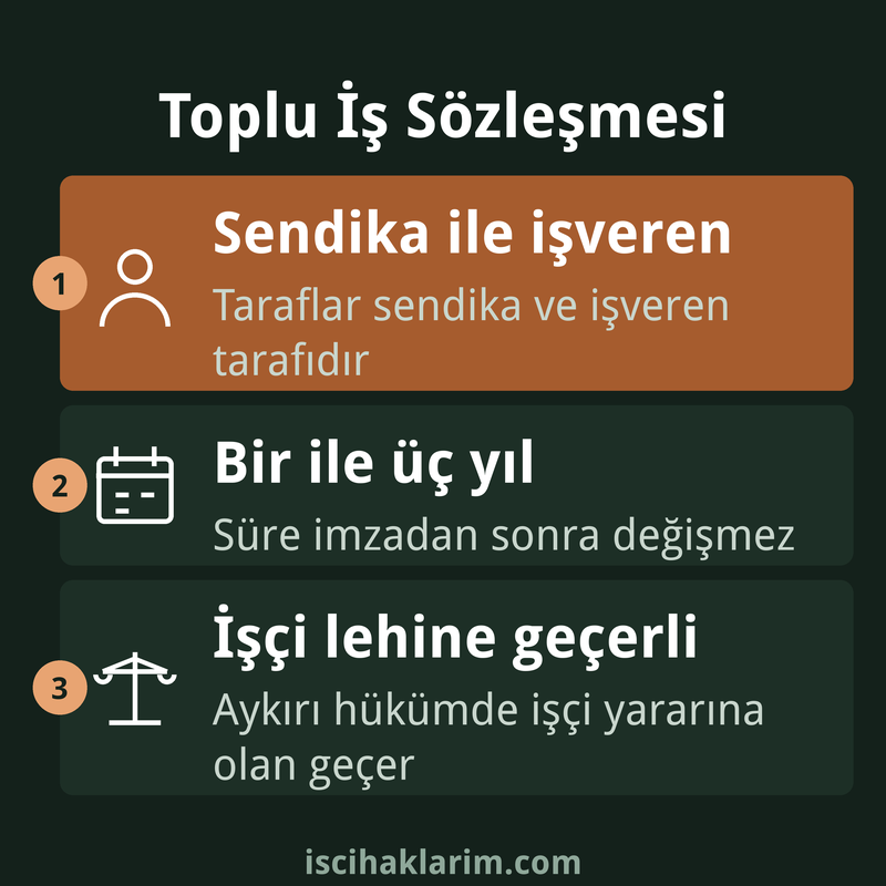 Toplu iş sözleşmesi temel kuralları infografiği