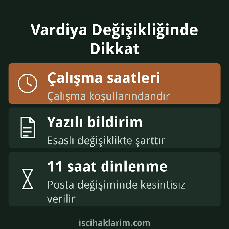 Vardiya değişikliğinde işçinin onayı infografiği